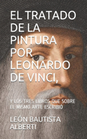 El Tratado de la Pintura Por Leonardo de Vinci,