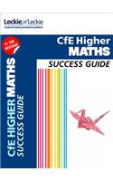 Higher Maths Revision Guide