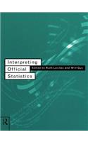 Interpreting Official Statistics