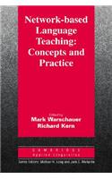 Network-Based Language Teaching: Concepts and Practice