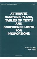 Attribute Sampling Plans, Tables of Tests and Confidence Limits for Proportions