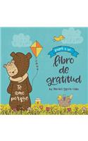 Te amo porque