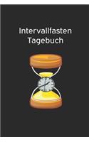 Intervallfasten Tagebuch