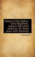 History of the Eighty-Third Regiment, Indiana Volunteer Infantry; For Three Years with Sherman