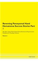 Reversing Paroxysmal Hand Hematoma: Succ