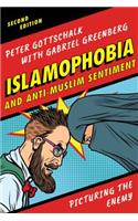 Islamophobia and Anti-Muslim Sentiment