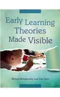Early Learning Theories Made Visible