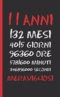 11 Anni Meravigliosi