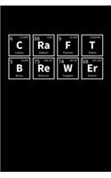 Craft Brewer