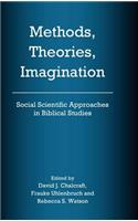 Methods, Theories, Imagination