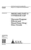 Medicare Part D coverage gap