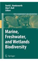 Marine, Freshwater, and Wetlands Biodiversity Conservation