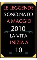 Le Leggende Sono Nato A Maggio 2010 La Vita Inizia A 10
