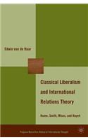 Classical Liberalism and International Relations Theory