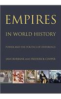 Empires in World History