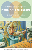 INTRODUCTION TO INTEGRATING MUSIC, ART,