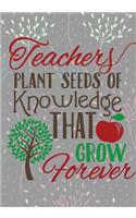 Teacher Appreciation Gift