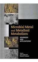 Microbial Metal and Metalloid Metabolism