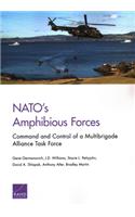 Nato's Amphibious Forces