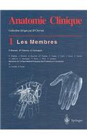 Les Membres