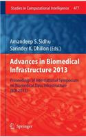 Advances in Biomedical Infrastructure 2013