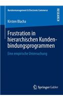 Frustration in Hierarchischen Kundenbindungsprogrammen: Eine Empirische Untersuchung