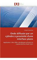 Onde diffusée par un cylindre à proximité d'une interface plane