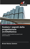 Svelare i segreti della progettazione architettonica