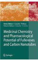 Medicinal Chemistry and Pharmacological Potential of Fullerenes and Carbon Nanotubes