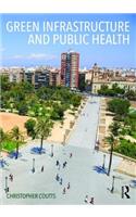 Green Infrastructure and Public Health