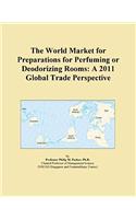 The World Market for Preparations for Perfuming or Deodorizing Rooms