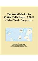 The World Market for Cotton Table Linen
