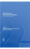 Role Theory in International Relations