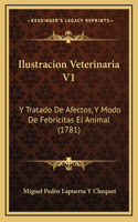 Ilustracion Veterinaria V1