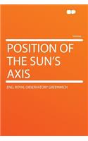 Position of the Sun's Axis