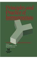 Principles and Practice of Immunoassay