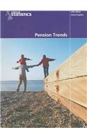 Pension Trends