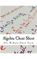 Algebra Cheat Sheet