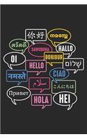 Hallo Hello Hola Hei Ciao Oi