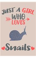 Just A Girl Who Loves Snails Journal
