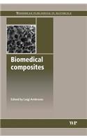 Biomedical Composites