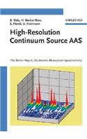 High-Resolution Continuum Source AAS
