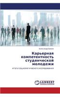 Kar'ernaya Kompetentnost' Studencheskoy Molodezhi