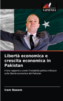 Libertà economica e crescita economica in Pakistan