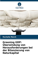 Greening GDP