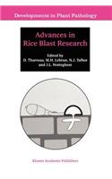 Advances in Rice Blast Research