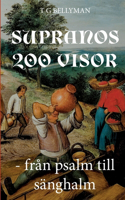 Supranos 200 visor