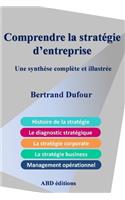 Comprendre la stratégie d'entreprise