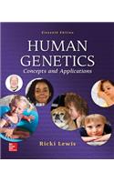 Human Genetics