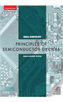 Semiconductor Devices